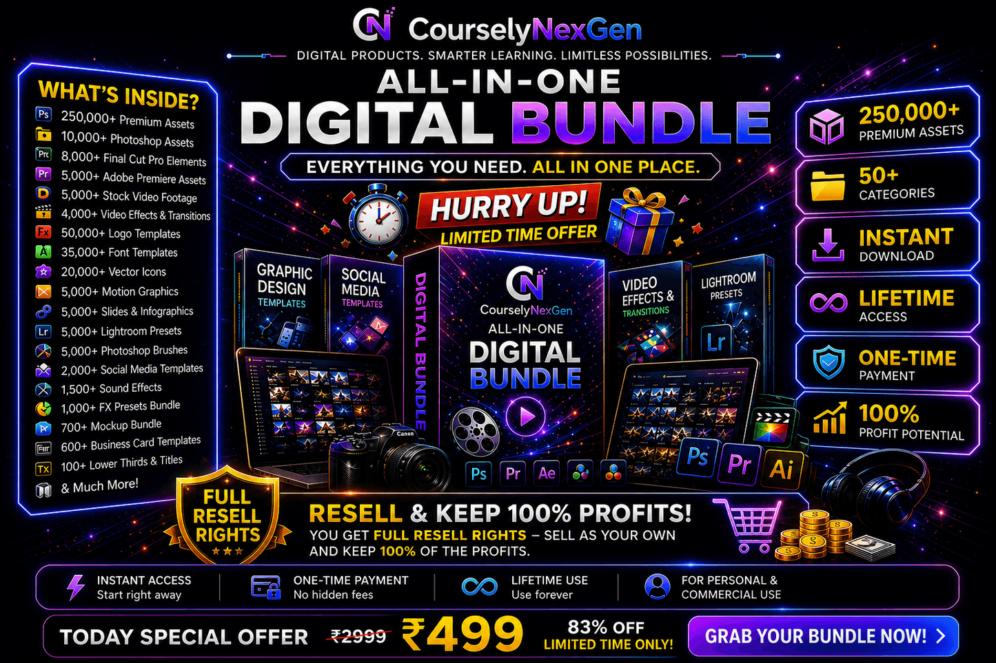 AI Mega Bundle